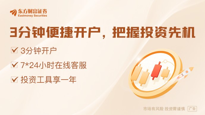 美联储沃勒:加息仍需等待更多数据 通胀持续高企才可能采取行动